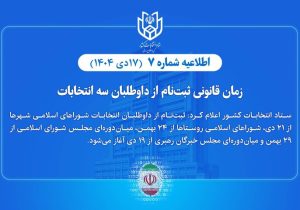 زمان قانونی ثبت‌نام از داوطلبان انتخابات شوراها اعلام شد